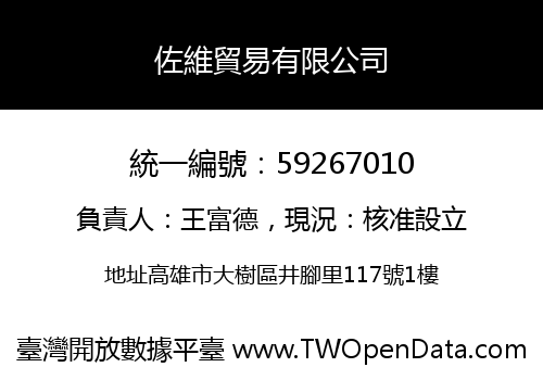 佐維貿易有限公司