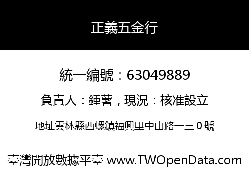 正義五金行