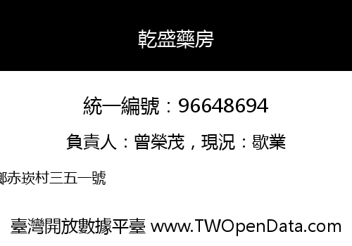 乾盛藥房