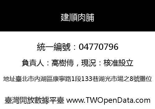 建順肉脯