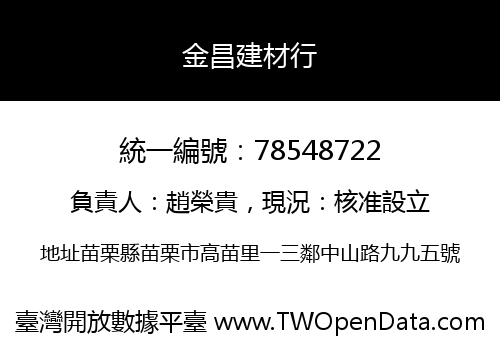 金昌建材行