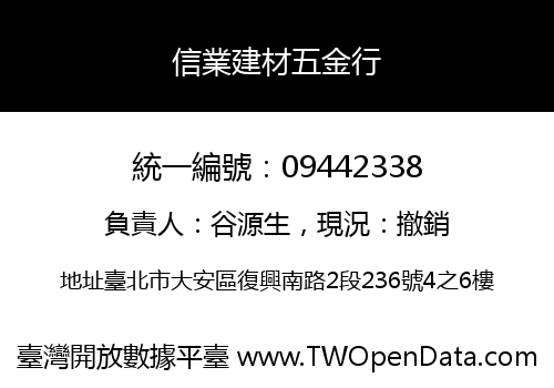信業建材五金行