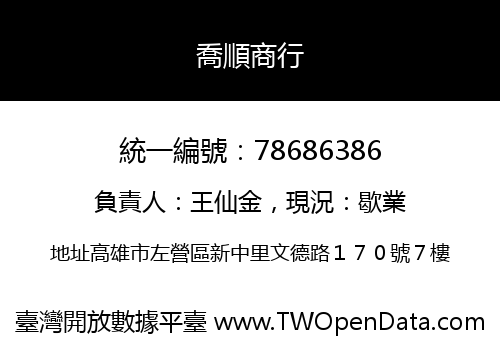 喬順商行