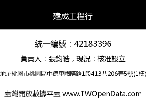 建成工程行