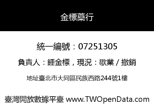 金標藥行