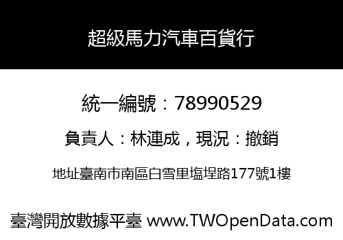 超級馬力汽車百貨行