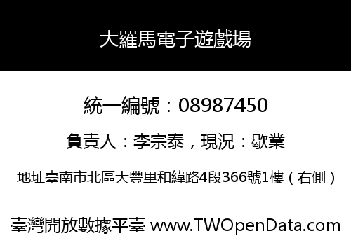大羅馬電子遊戲場