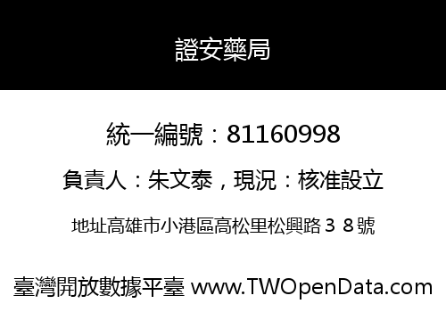 證安藥局