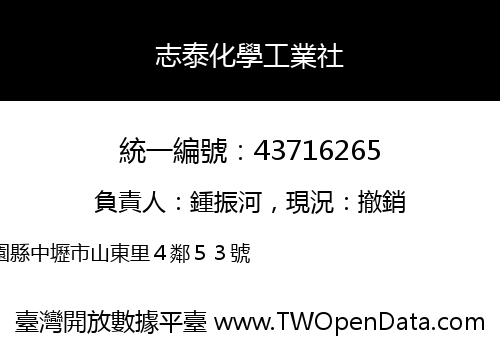 志泰化學工業社
