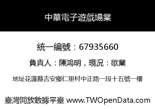 中華電子遊戲場業