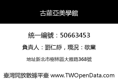 古蘿亞美學館
