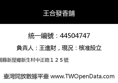 王合發香舖