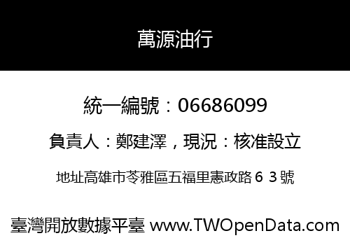 萬源油行