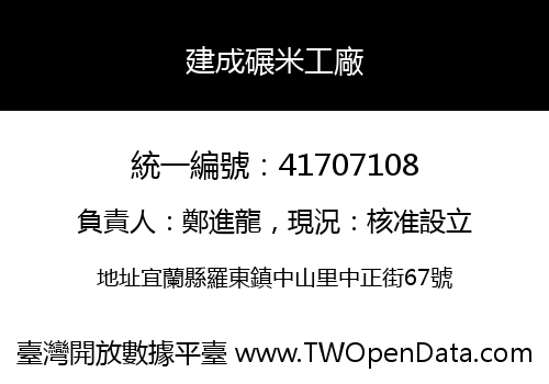 建成碾米工廠