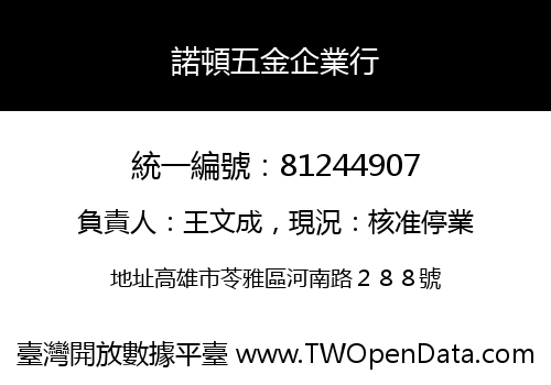 諾頓五金企業行