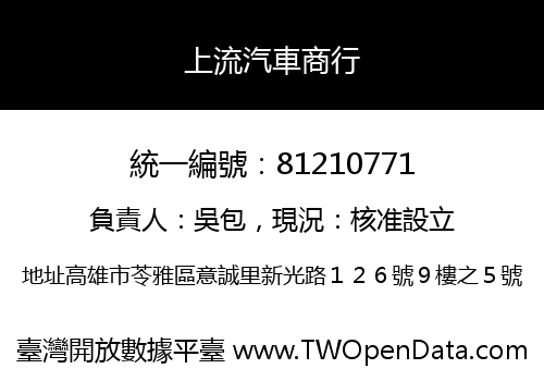 上流汽車商行