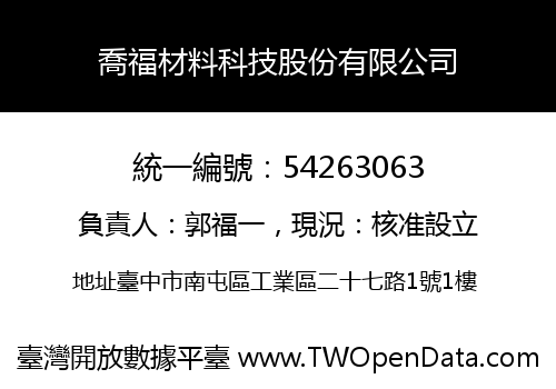 喬福材料科技股份有限公司