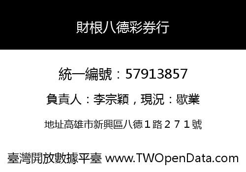 財根八德彩券行