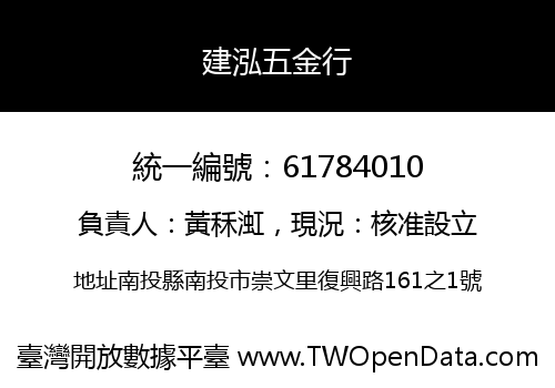 建泓五金行