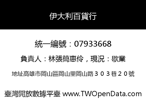 伊大利百貨行
