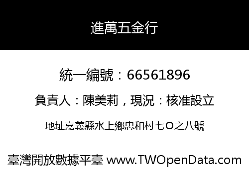 進萬五金行