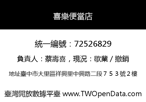 喜樂便當店