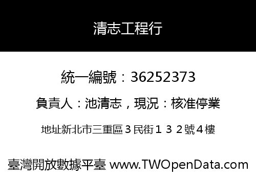 清志工程行