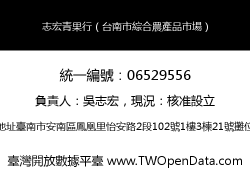志宏青果行（台南市綜合農產品市場）