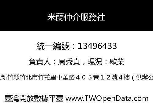 米蘭仲介服務社
