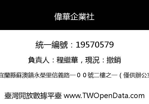 偉華企業社