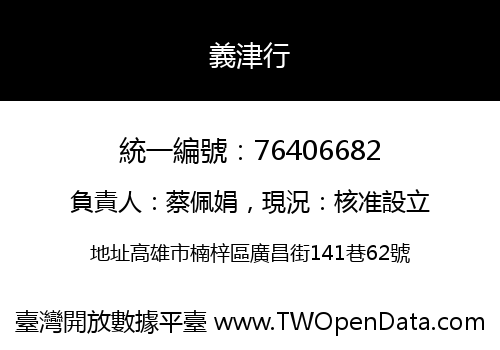 義津行
