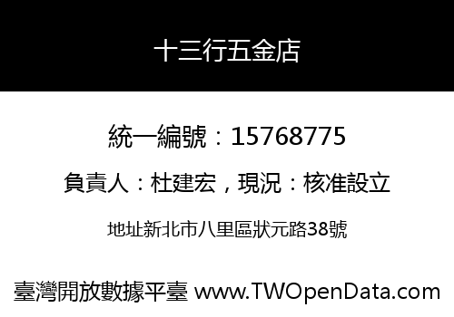 十三行五金店