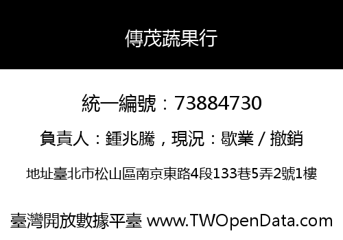 傳茂蔬果行