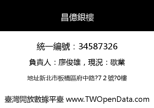 昌億銀樓