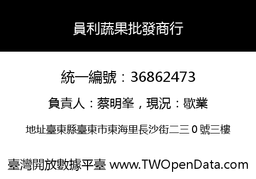 員利蔬果批發商行