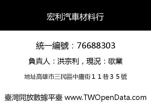 宏利汽車材料行