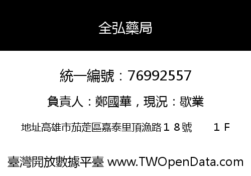 全弘藥局