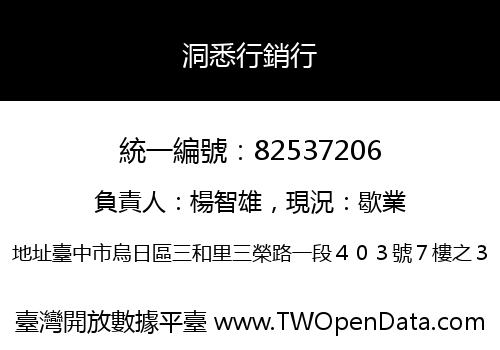 洞悉行銷行