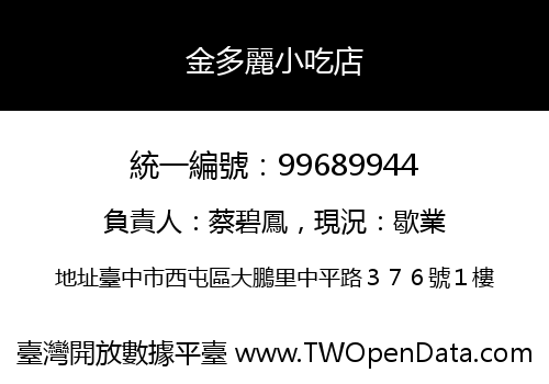 金多麗小吃店