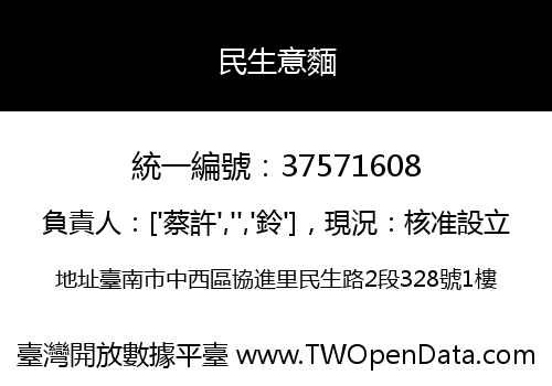 民生意麵