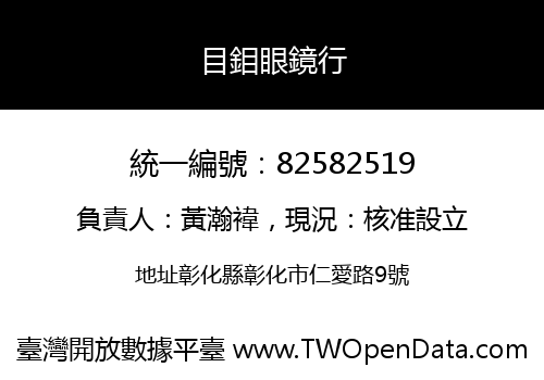 目鉬眼鏡行