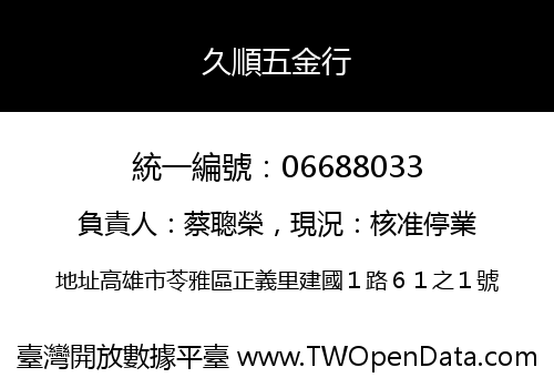 久順五金行