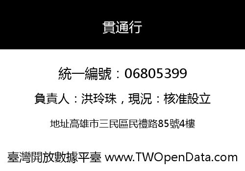 貫通行