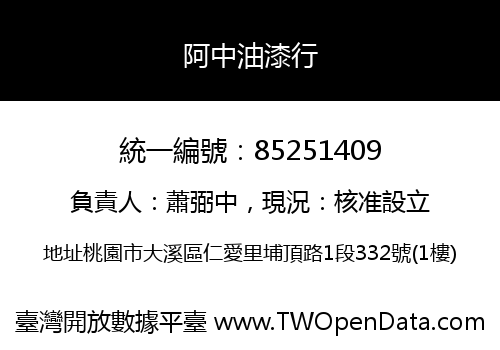 阿中油漆行