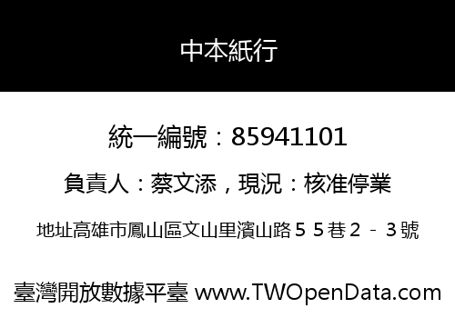中本紙行