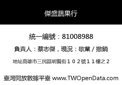 傑盛蔬果行