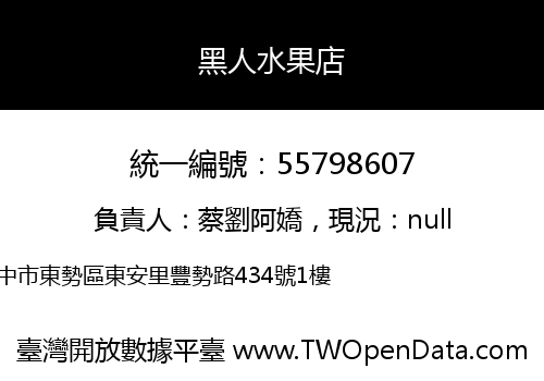 黑人水果店