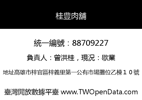 桂豊肉舖