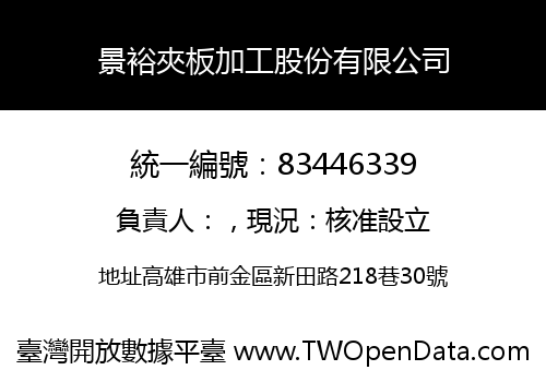 景裕夾板加工股份有限公司