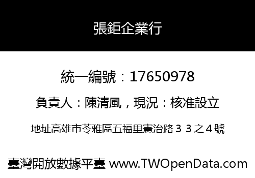 張鉅企業行